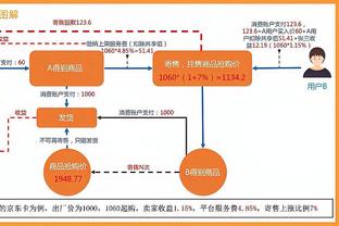 媒体人：这样的教练能够上位简直不可思议！扬科维奇，必须下课！